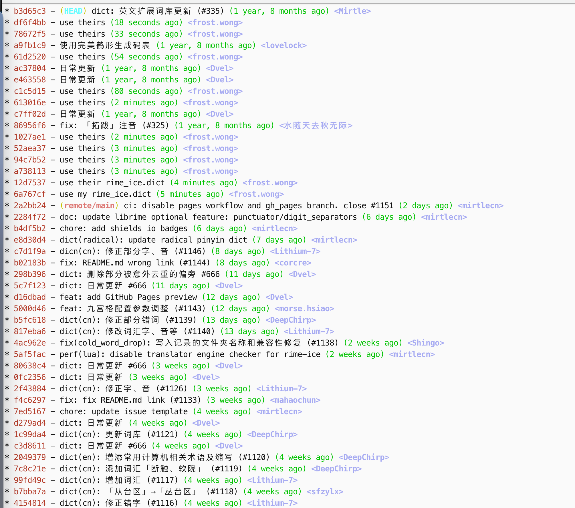 git-rebase-demo